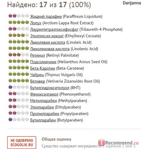 Масло репейное для волос Фармацевтическая фабрика НПО