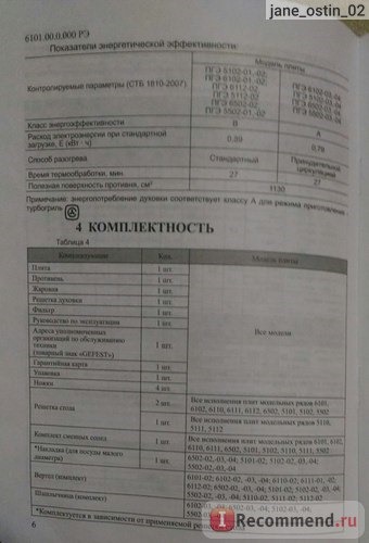 Комбинированная плита Гефест 5102-02