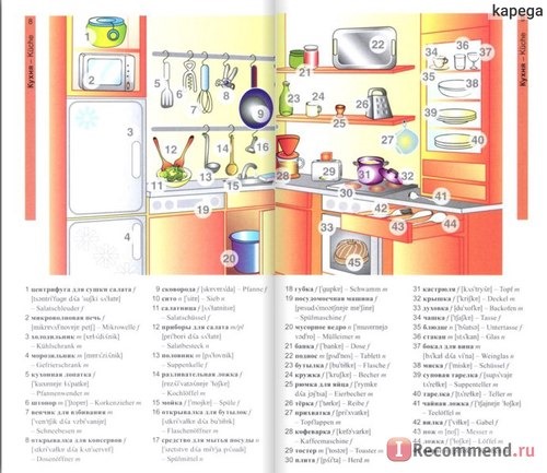 Испанский язык в картинках. Bildworterbuch Spanisch фото