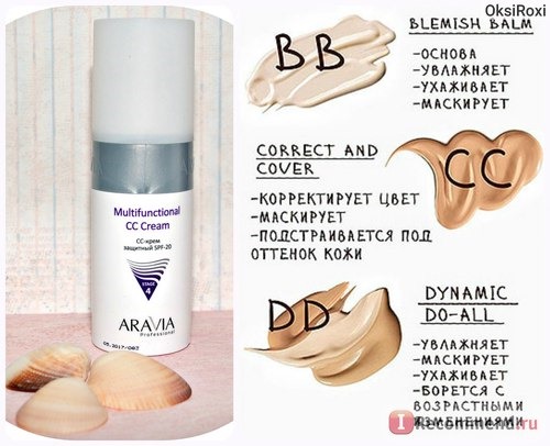 CC Cream ARAVIA ЗАЩИТНЫЙ SPF-20 MULTIFUNCTIONAL фото