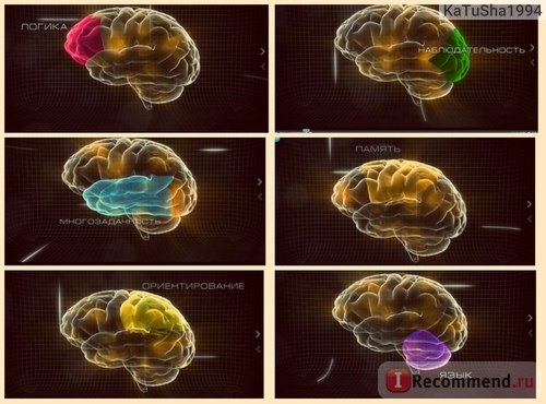 Человек против мозга фото