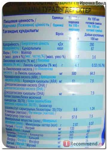 фото таблицы пищевой ценности NAN 1 Premium