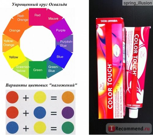 Оттеночная краска Wella Color Touch фото