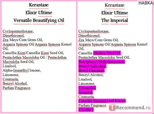 Масло для волос Kerastase ELIXIR ULTIME OLEO-COMPLEXE+THE IMPERIAL фото