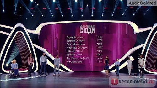 Удивительные люди шоу Россия 1 - голосование