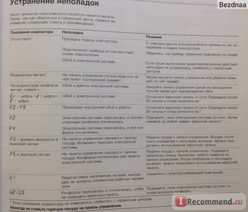 Индукционная варочная панель BOSCH PIE651F17E фото