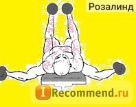 Гантели Lite Weights 2x1,5 кг, виниловые фото