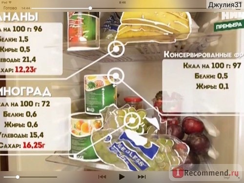 Разбор полезности продуктов при похудении. Из серии - что НЕ НУЖНО держать в холодильнике