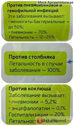 Вакцина коклюшно-дифтерийно-столбнячная адсорбированная жидкая (АКДС-вакцина) фото