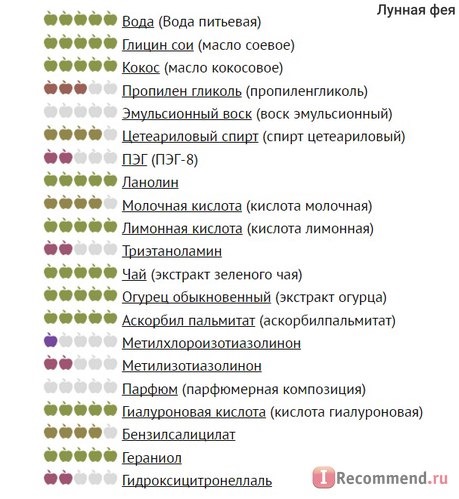 Крем для лица Floresan Отбеливающий ночной обогащенный витамином С. Белый лен фото