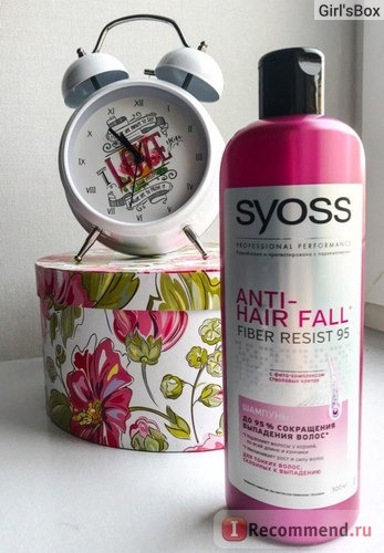 Шампунь Syoss Anti-Hair Fall