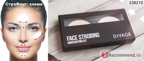 DIVAGE FACE STROBING highlighting kit