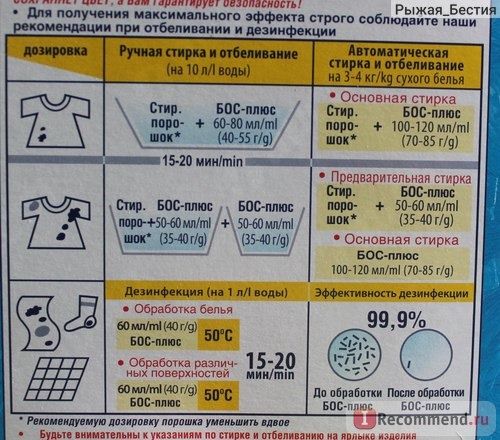 Отбеливатель Бос плюс Maximum фото