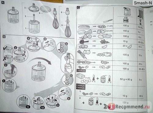 Блендер BOSCH ErgoMixx MSM 66150 RU фото