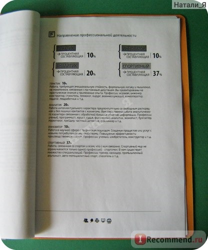 Здесь продолжение предыдущей страницы - это все направления, оставшиеся в моем случае 