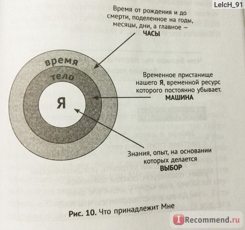 За что мне такому хорошему такая хреновая жизнь? Алексей Капранов фото