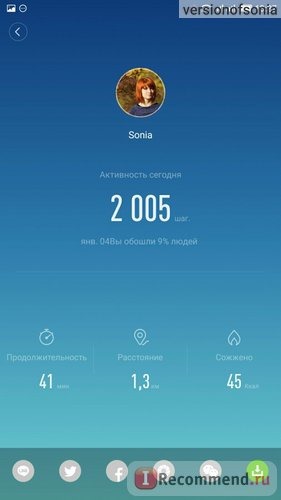 Фитнес-браслет Xiaomi Mi Band 2 фото