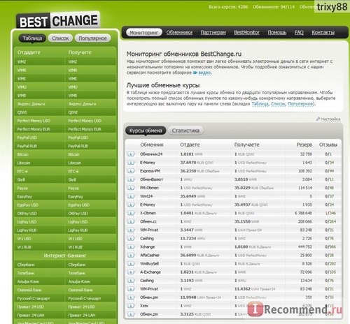 Сайт Мониторинг обменников электронных денег - www.bestchange.ru фото