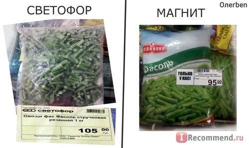 Светофор, сеть магазинов фото