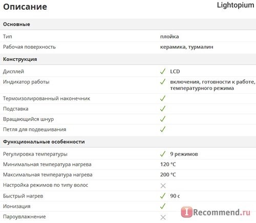 Характеристики, Конусная плойка Rowenta CF3345