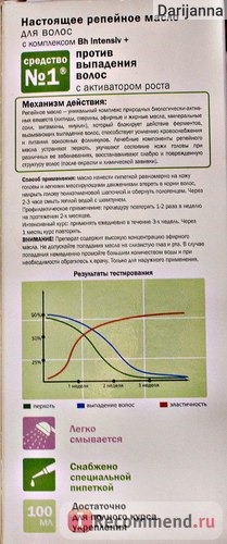 информация с упаковки