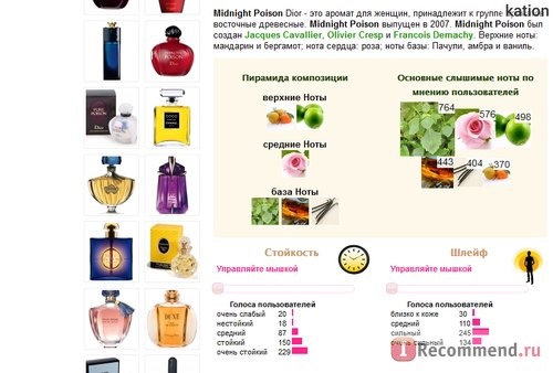 Fragrantica - fragrantica.ru фото