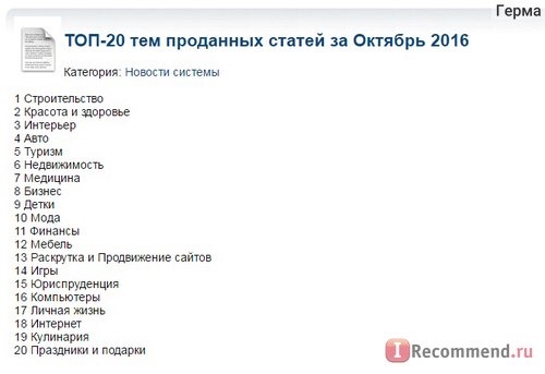 Сайт Textsale.ru - Сервис покупки-продажи контента независимых копирайтеров фото