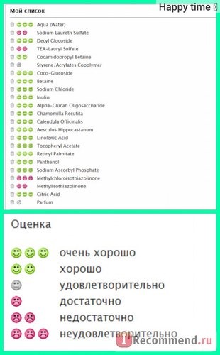 Разбор состава на сайте http://www.ekokosmetika.ru