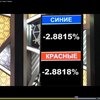 как красная команда на долях % выиграла синих на контрольном взвешивании