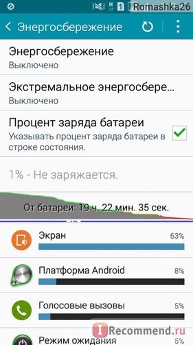 Мобильный телефон Samsung GALAXY A5 фото