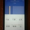 Фитнес-браслет Xiaomi Mi Band фото