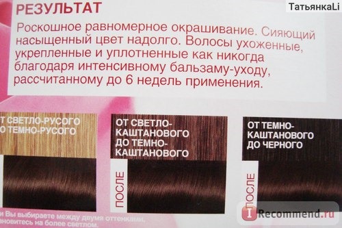 Краска для волос L'OREAL EXCELLENCE Creme.