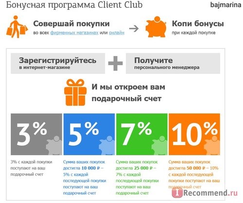 Сайт NL International фото