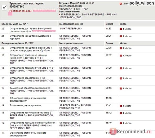 Международная доставка грузов и почты DHL фото