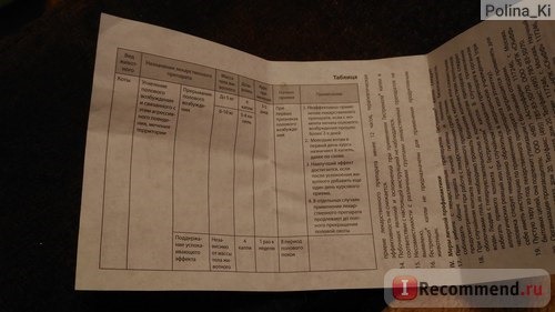 Инструкция по применению препарата Гестренол капли для регуляции половой охоты у котов