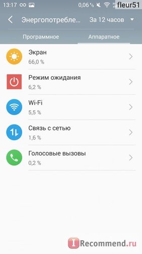 Мобильный телефон Meizu M3 Note фото