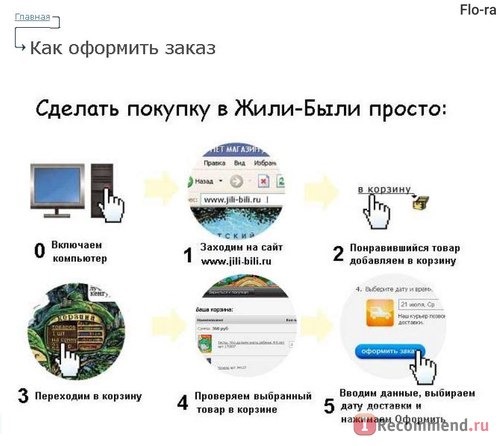 www.jili-bili.ru Как оформить заказ. 