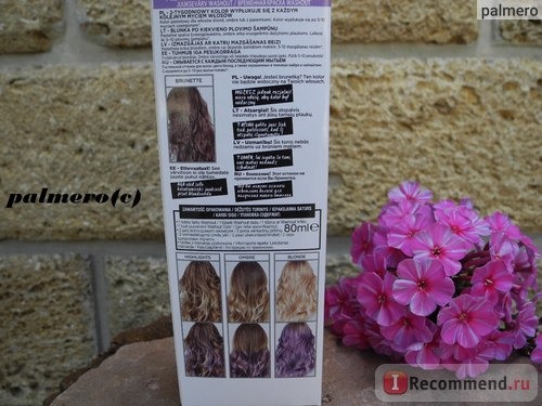 Краска для волос L'oreal Colorista Washout фото