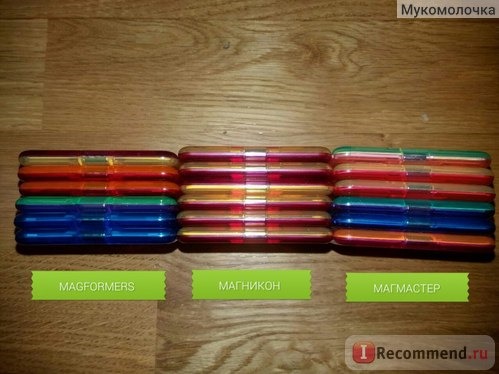Магникон Магнитный конструктор МК-30 