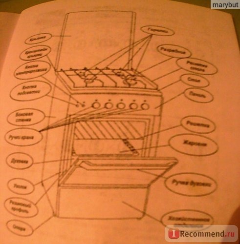 схема газовой плиты