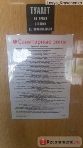 санитарные зоны