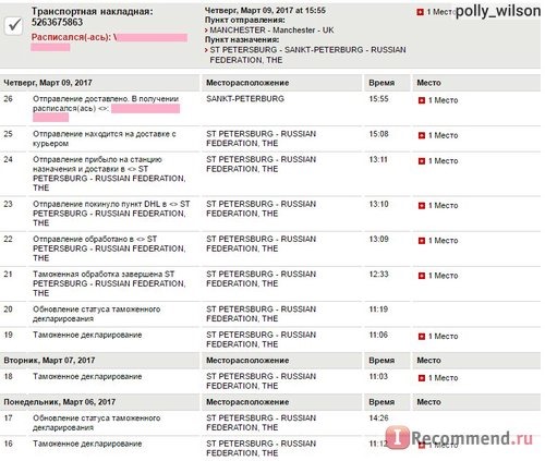 Международная доставка грузов и почты DHL фото