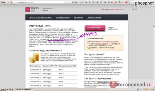turbotext.ru - «TurboText» - биржа контента фото