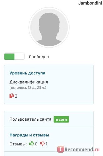 Биржа копирайтинга copylancer.ru фото