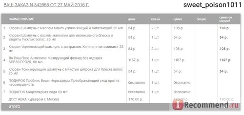 Центр Здоровья Кожи pharmacosmetica.ru фото