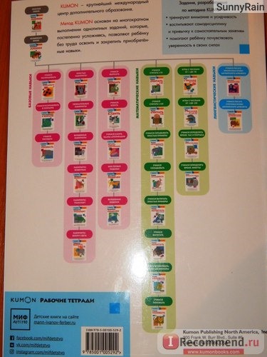Увлекательные лабиринты. Тору Кумон Kumon фото