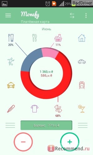 Компьютерная программа Monefy - удобный учет расходов фото