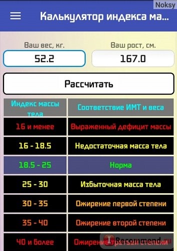 Компьютерная программа Худеем вместе. Дневник калорий. фото