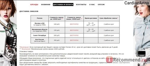 Сайт Profshoping.ru - интернет-магазин косметики и парфюмерии ПрофШопинг фото