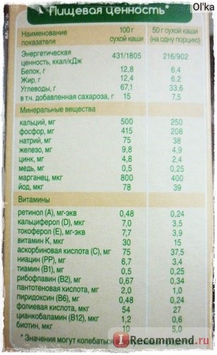 Каша МАЛЮТКА Гречневая с черносливом молочная фото